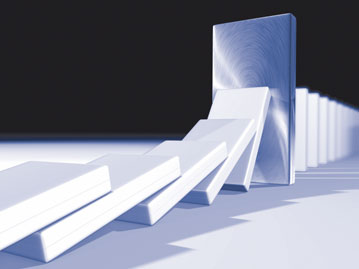 Risikomanagement