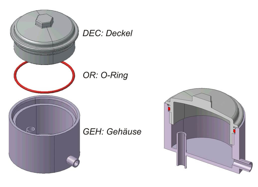 Beispielrechnung (2): Radiale O-Ring-Dichtung