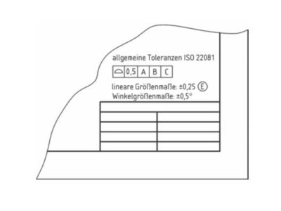 ISO 22081 - TPD