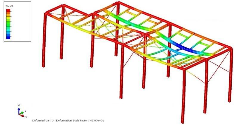 FE-Simulation des Optimierten Maschinengestells 